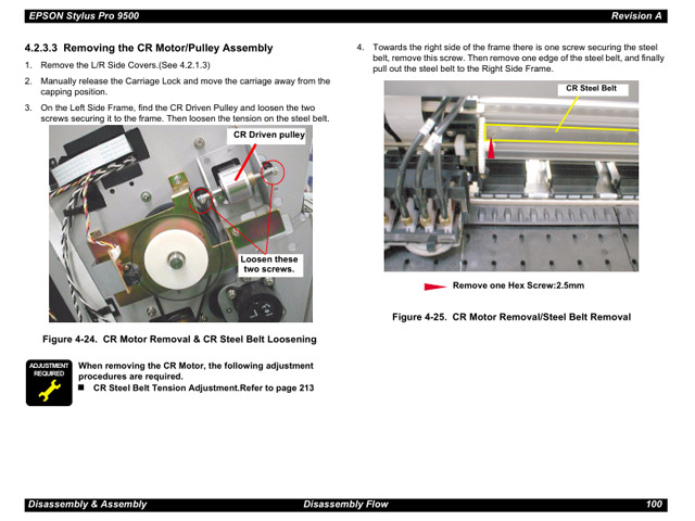 EPSON_StylusPro_9500_Service Manual